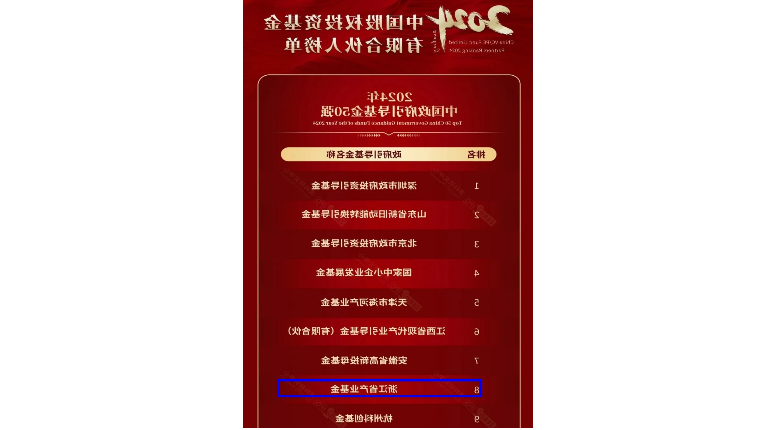 喜报 | 浙江省产业基金荣获清科“2024年中国股权投资基金有限合伙人榜单”中国政府引导基金第8名